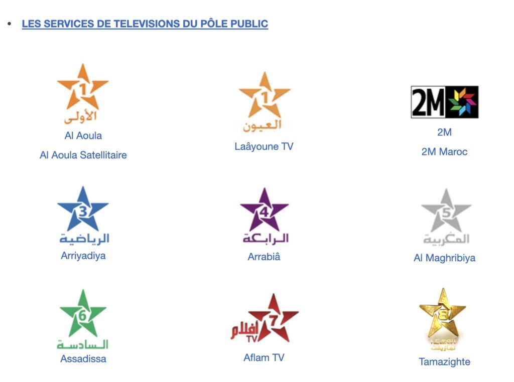 Nouveau pôle audiovisuel public : Ce que l'on sait de la réforme engagée Nouveau pôle audiovisuel public : Ce que l'on sait de la réforme engagée