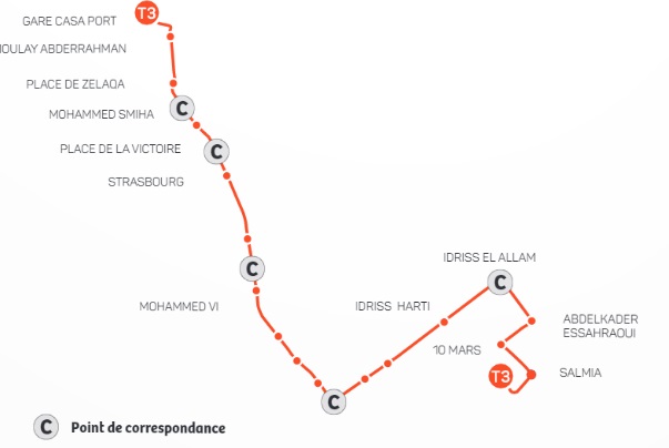 Casablanca: Le point sur l'avancement des nouvelles lignes de tramway et de BHNS Casablanca: Le point sur l'avancement des nouvelles lignes de tramway et de BHNS