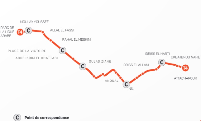Casablanca: Le point sur l'avancement des nouvelles lignes de tramway et de BHNS Casablanca: Le point sur l'avancement des nouvelles lignes de tramway et de BHNS