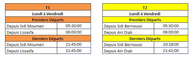 Tramway Casablanca : changement d'horaires à partir du lundi 19 juillet Tramway Casablanca : changement d'horaires à partir du lundi 19 juillet