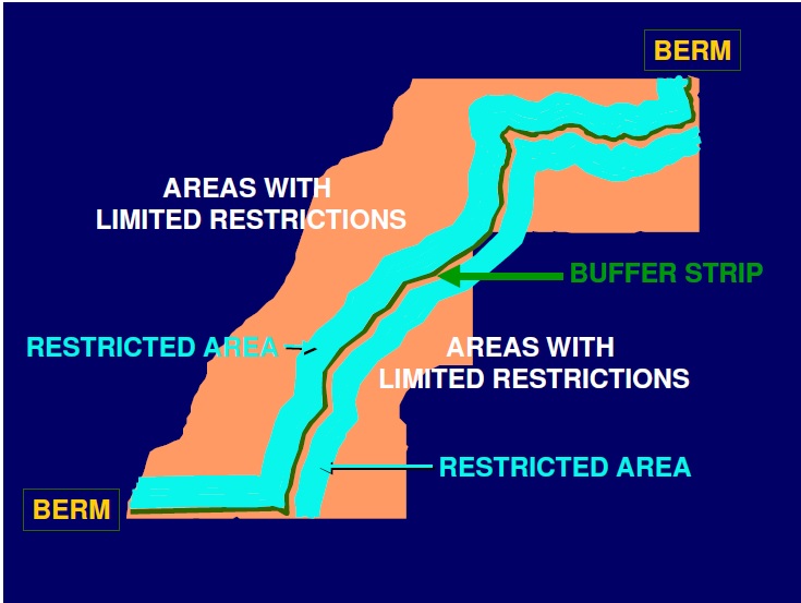 Sahara. Guergarate: ce que dit exactement l'accord militaire numéro 1