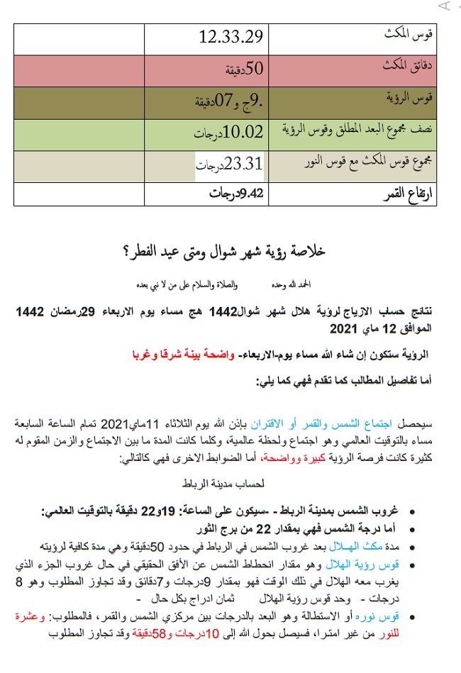 aid-al-fitr-2021-bis