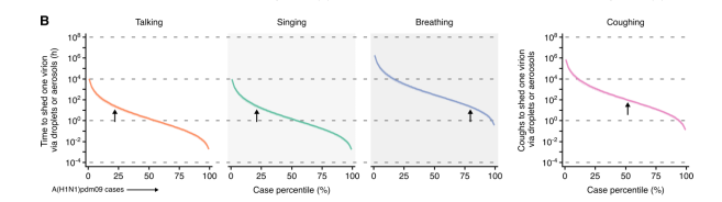 Covid. L'utilisation des tests antigéniques rapides peut réduire la transmission (études)