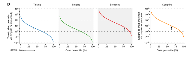 Covid. L'utilisation des tests antigéniques rapides peut réduire la transmission (études)