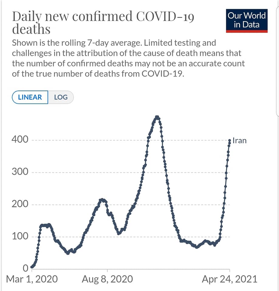 Pr El Adib: Le Covid est une maladie catastrophique, la vaccination massive est la solution