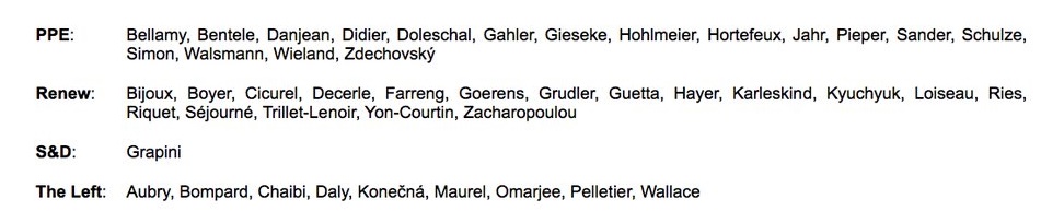 Résolution européenne contre le Maroc : le détail des votes