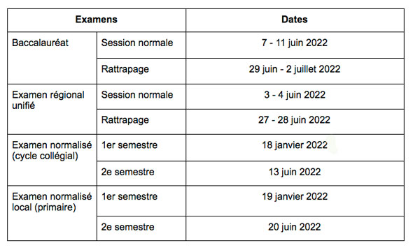 Calendrier Baccalauréat 2022 Voici le calendrier de l'année scolaire 2021 2022   Medias24