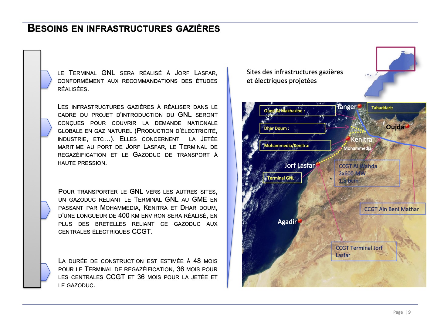 Gaz naturel / GNL : Publication inattendue d'une nouvelle feuille de route 2021-2030