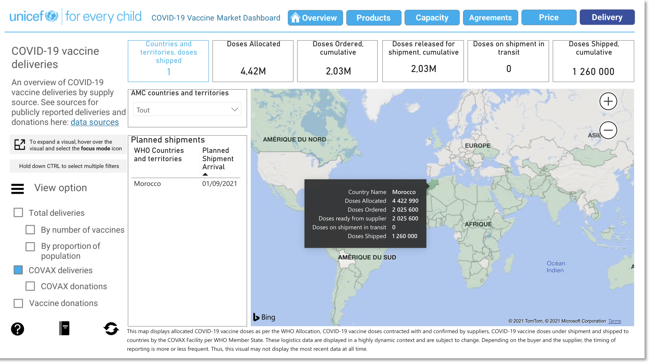 Vaccination : voici l'état du stock au 30 août