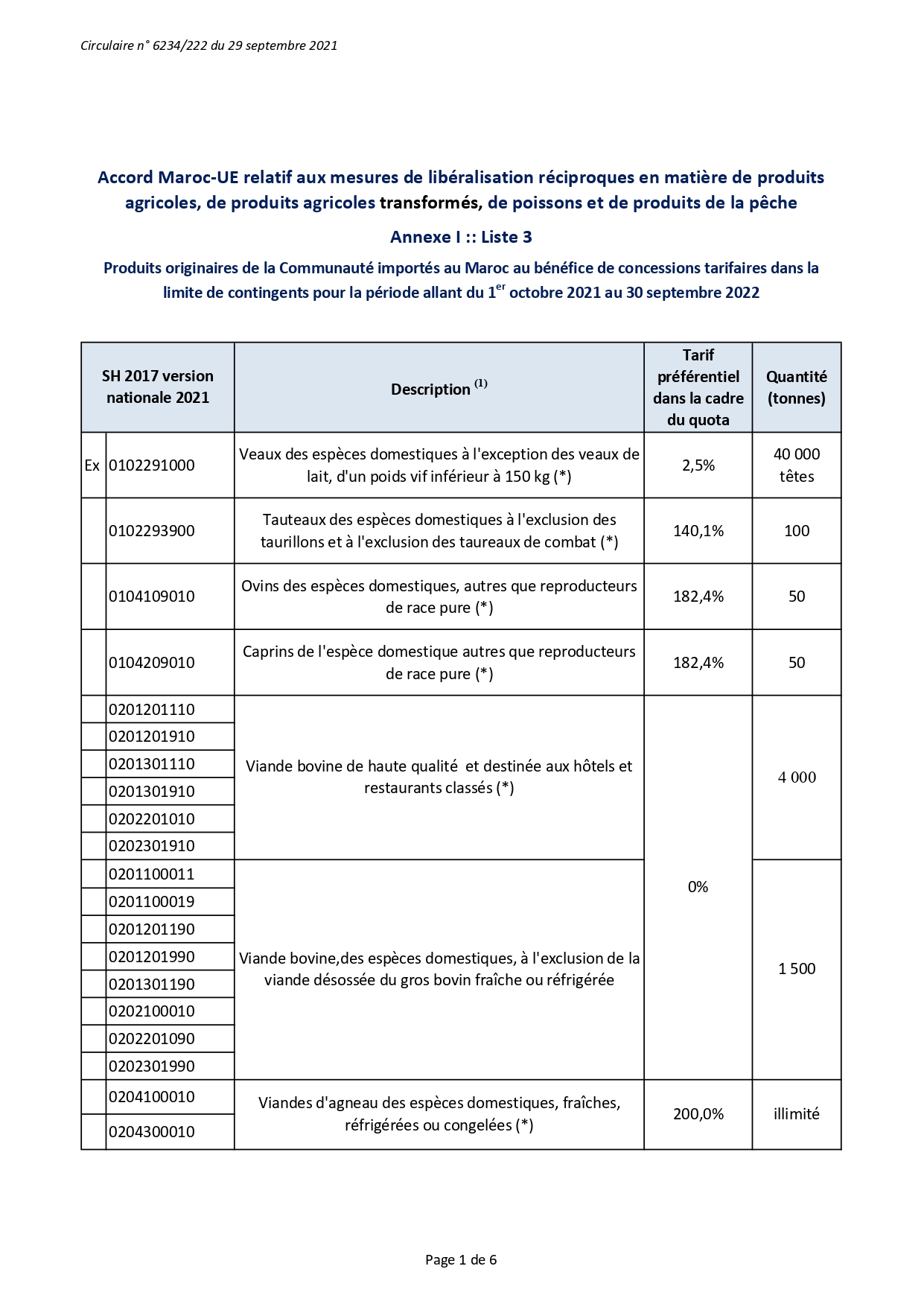 Accords Maroc-UE : le démantèlement tarifaire entame sa dernière année