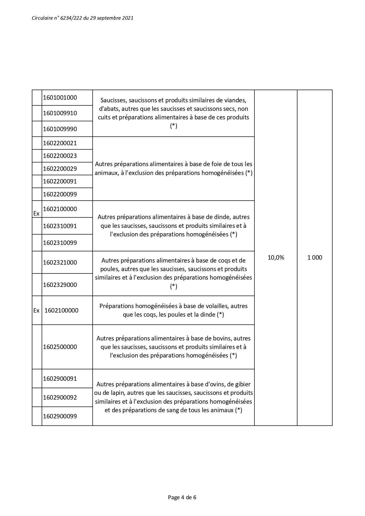 Accords Maroc-UE : le démantèlement tarifaire entame sa dernière année