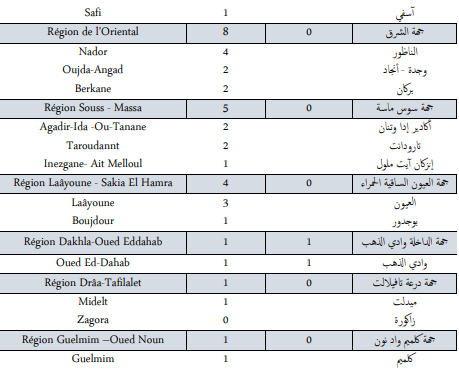 Covid. 303 nouveaux cas et 7 décès ce jeudi 28 octobre 2021