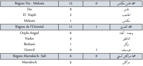 Covid. 216 nouveaux cas et 6 décès ce vendredi 29 octobre 2021