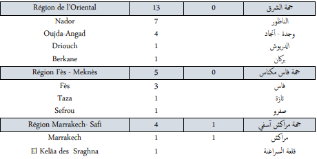Covid. 223 nouveaux cas et 6 décès ce mercredi 3 novembre 2021