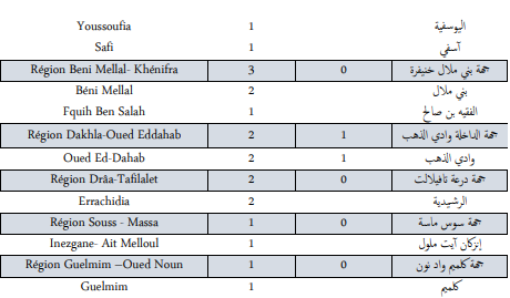 Covid. 191 nouveaux cas et 9 décès ce jeudi 4 novembre 2021