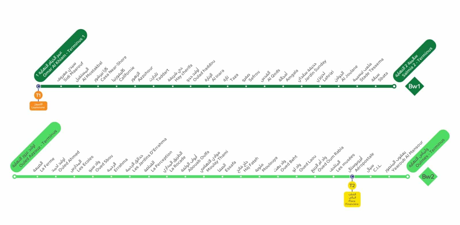 À Casa, les BHNS circulent en marche à blanc avant le lancement