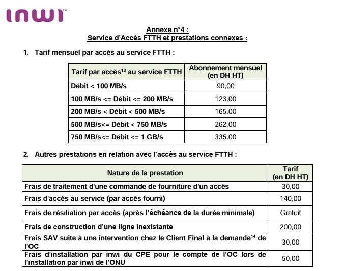 Télécom. L’ANRT fixe de nouvelles règles de partage des infrastructures fibre optique